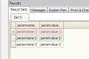 Extracted data from XML