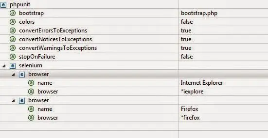 Configure selenium to test in browser of choice