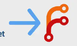 Featured image of post Migration from BitBucket to Forgejo